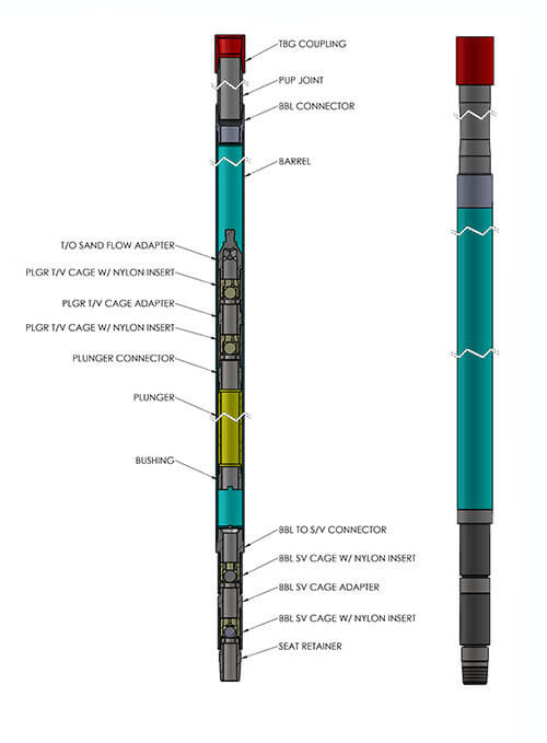 Drawing of API Tubing Pumps