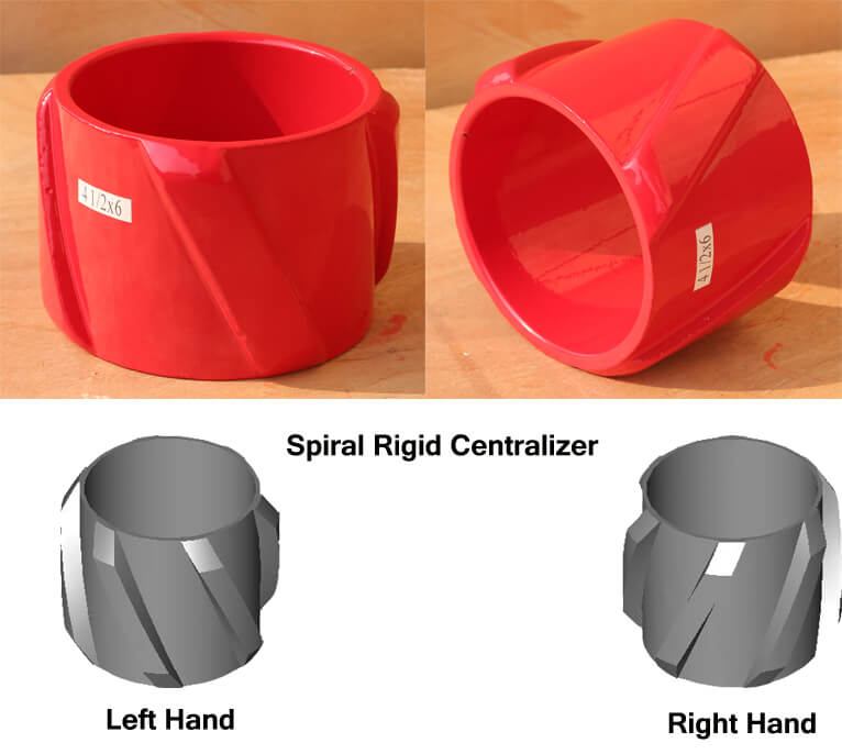 Spiral Blades Rigid Centralizers